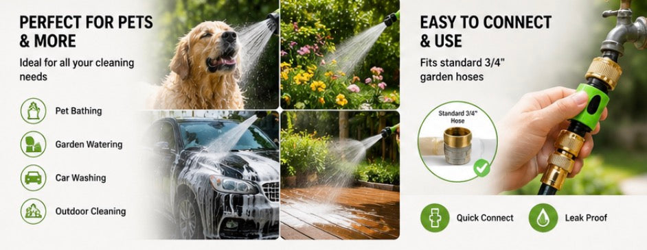 Multi-Purpose Pet Wash Kit with 8 Spray Patterns
