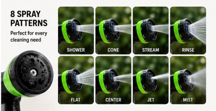 Multi-Purpose Pet Wash Kit with 8 Spray Patterns