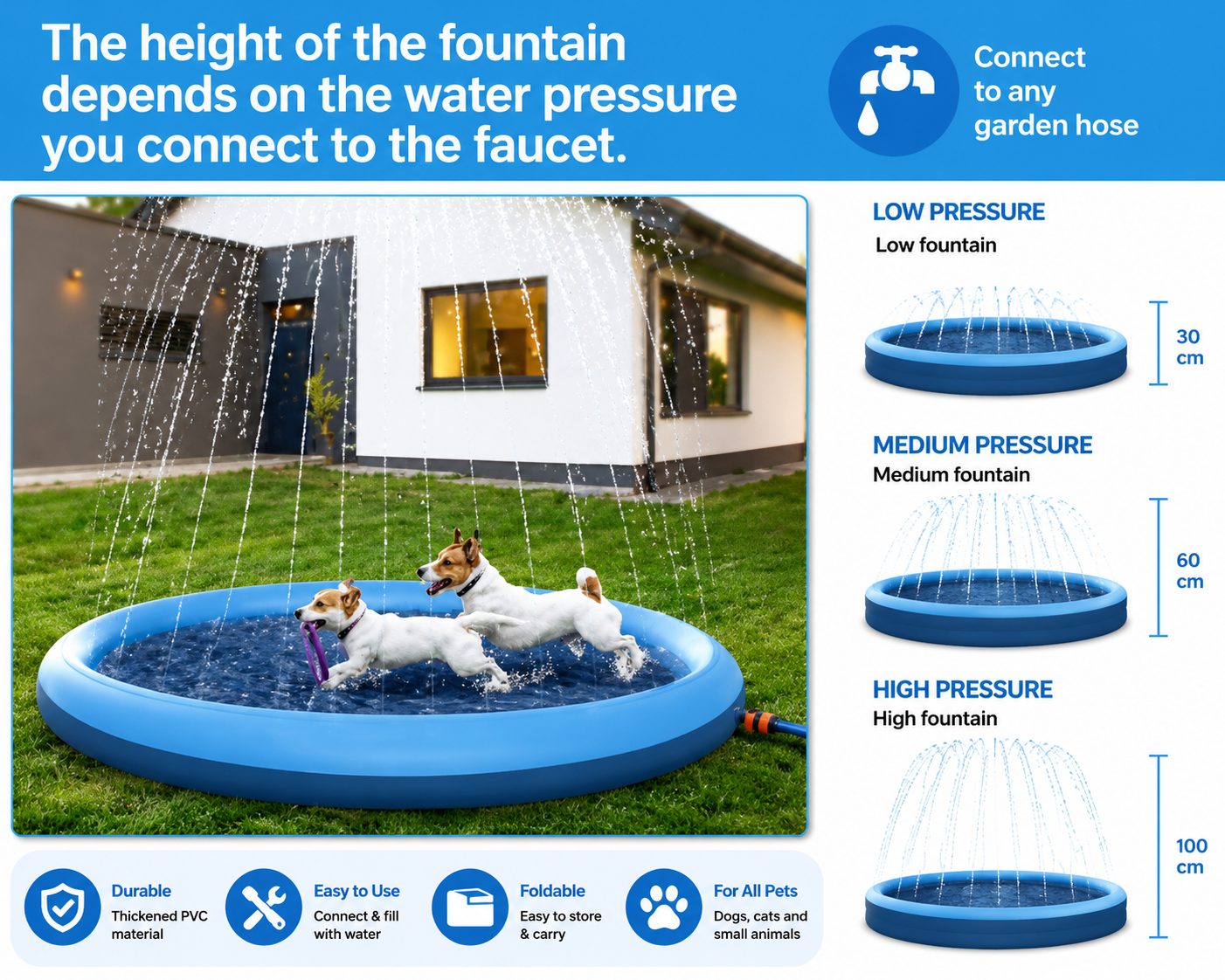 Summer Pet Swimming Pool